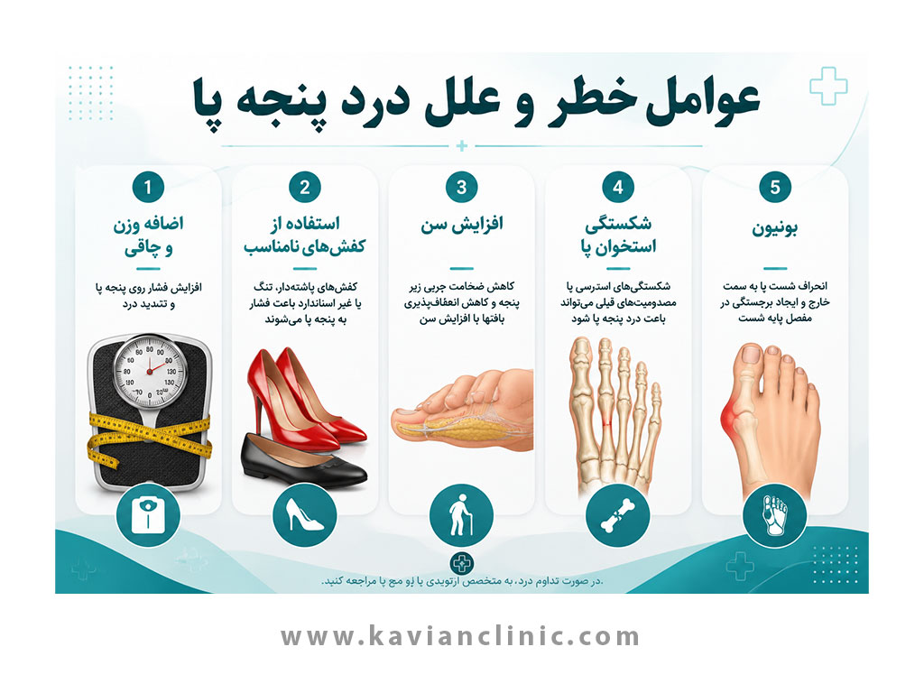 علل درد پنجه پا