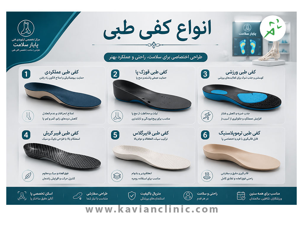 کفی طبی